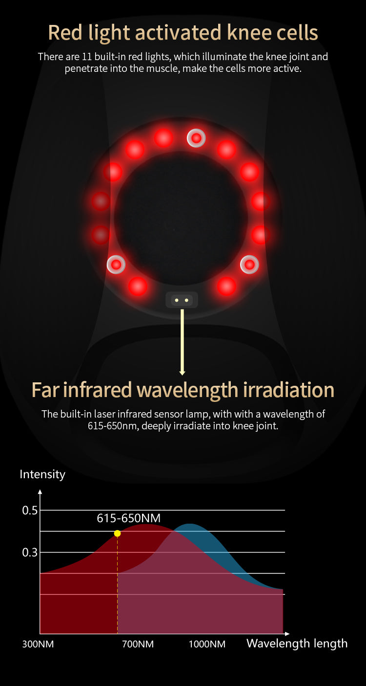 Infrared Laser Knee Massager