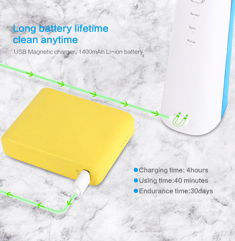 Smart Oral Flushing Device 