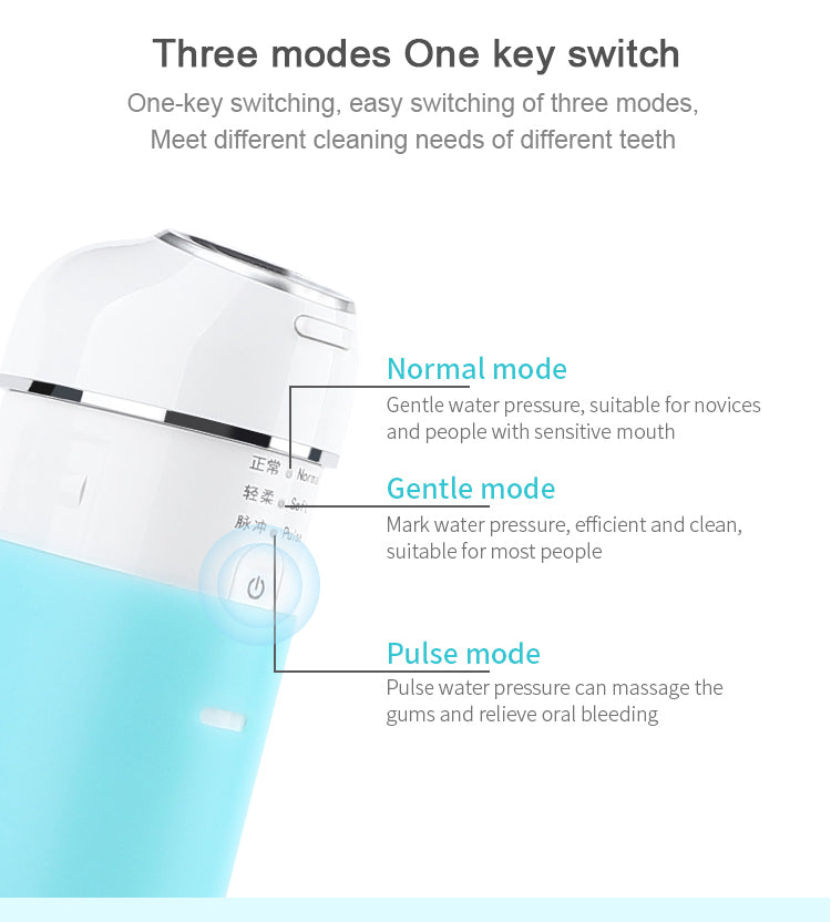  Smart Oral Flushing Device