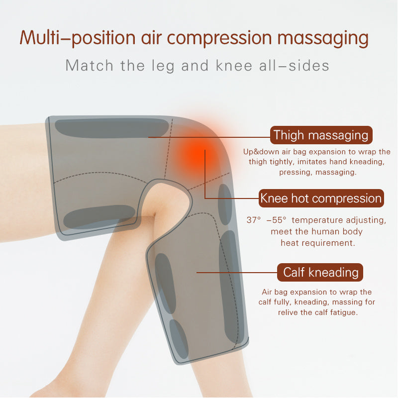 SGL502C Air Compression Physiotherapy Massager with Heating massage