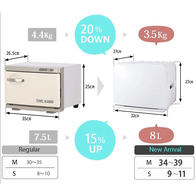 towel  warmer